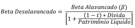 apalancar beta,Beta alavancado: o que é e como calcular – Blog do Trevisan